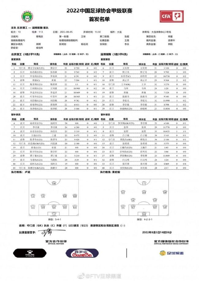 球迷二写道：“瓜迪奥拉用手指着第四官员，这是令人震惊的行为，如果英超这种行为成为常态，也难怪草根赛事的裁判每周都会被辱骂。